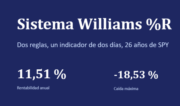 Sistema Williams r